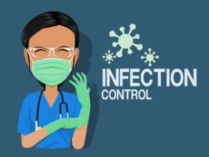 Hygiene & Infection Control 